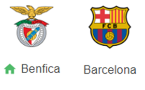 UK88 Nhận định trận đấu Benfica vs Barcelona, 03h00 ngày 22/01/2025