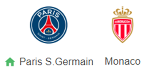 UK88 Tip kèo bóng đá trận Paris Saint Germain vs Monaco, 03h05 ngày 08/02/2025