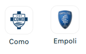 UK88 Nhận định trận đấu Como vs Empoli, 21h00 ngày 29/03/2025