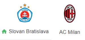 UK88 Tip kèo bóng đá trận Slovan Bratislava vs AC Milan, 00h45 ngày 27/11/2024