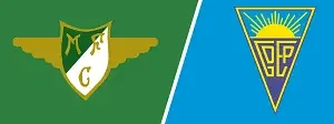 UK88 Kèo nhà cái Moreirense vs Estoril Praia hôm nay, 02h15 ngày 21/4/2025 (UK88)