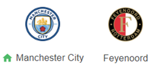 UK88 Nhận định trận đấu Manchester City vs Feyenoord, 03h00 ngày 27/11/2024