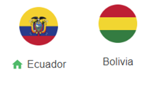 UK88 Tip kèo bóng đá trận Ecuador vs Bolivia, 07h00 ngày 15/11/2024