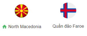 UK88 Nhận định trận đấu North Macedonia vs Faroe Islands, 21h00 ngày 17/11/2024