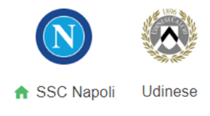 UK88 Nhận định trận đấu Napoli vs  Udinese, 02h45 ngày 10/02/2025