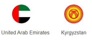 UK88 Tip kèo bóng đá trận United Arab Emirates vs Kyrgyzstan, 23h15 ngày 14/11/2024