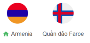 UK88 Nhận định trận đấu Armenia vs Faroe Islands, 00h00 ngày 15/11/2024