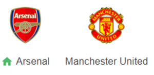 UK88 Nhận định trận đấu Arsenal vs Manchester United, 03h15 ngày 05/12/2024