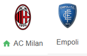 UK88 Tip kèo bóng đá trận AC Milan vs Empoli, 00h00 ngày 01/12/2024