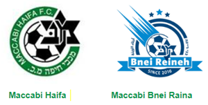 UK88 Nhận định trận đấu Maccabi Haifa vs  Maccabi Bnei Raina, 01h00 ngày 03/01/2025