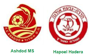 UK88 Tip kèo bóng đá trận Ashdod vs Hapoel Hadera, 01h00 ngày 13/01/2025