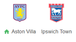 UK88 Nhận định trận đấu Aston Villa vs Ipswich Town , 22h00 ngày 15/02/2025