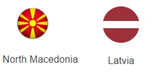 UK88 Nhận định trận đấu North Macedonia vs Latvia, 02h45 ngày 15/11/2024