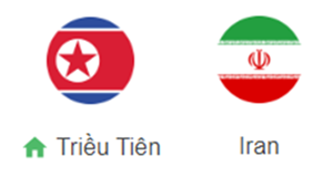 UK88 Nhận định trận đấu North Korea vs Iran, 19h00 ngày 14/11/2024