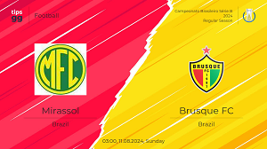 UK88 Tip kèo bóng đá trận Brusque SC vs Mirassol SP, 07h00 ngày 24/04/2024