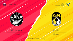 UK88 Tip kèo bóng đá trận KUPS vs Haka, 22h00 ngày 12/06/2024