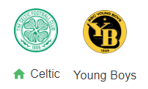 UK88 Tip kèo bóng đá trận Celtic vs Young Boys, 03h00 ngày 23/01/2025