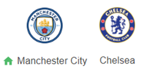 UK88 Nhận định trận đấu Manchester City vs Chelsea, 00h30 ngày 26/01/2025