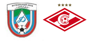 UK88 Tip kèo bóng đá trận Makhachkala vs Spartak Moscow, 22h30 ngày 22/10/2024