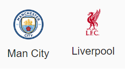 UK88 Nhận định trận đấu Manchester City vs Liverpool, 23h30 ngày 22/02/2025