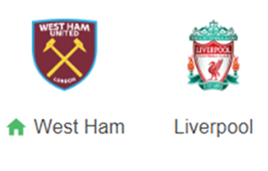 UK88 Nhận định trận đấu West Ham vs Liverpool, 00h15 ngày 30/12/2024