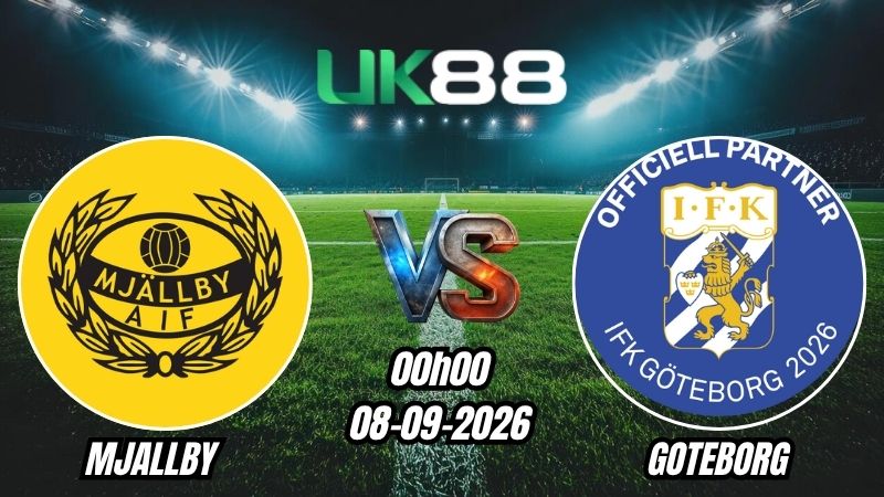 UK88 Soi kèo Mjallby vs Goteborg | 00h00 – 08/09/2026 – VĐQG Thụy Điển