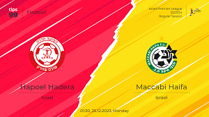 UK88 Nhận định trận đấu Hapoel Hadera vs Maccabi Haifa, 01h30 ngày 25/12/2023