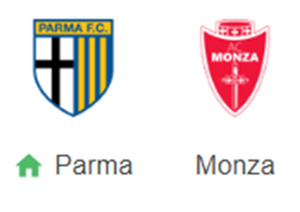 UK88 Nhận định trận đấu Parma vs Monza, 21h00 ngày 28/12/2024