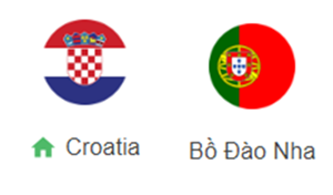 UK88 Tip kèo bóng đá trận Croatia vs Bồ Đào Nha, 02h45 ngày 19/11/2024