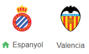 UK88 Nhận định trận đấu Espanyol vs  Valencia, 03h30 ngày 19/12/2024