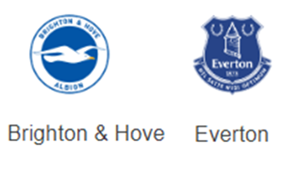 UK88 Nhận định trận đấu Brighton vs  Everton, 22h00 ngày 25/01/2025