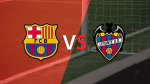 UK88 Kèo nhà cái Barcelona vs Levante hôm nay, 22h15 ngày 22/02/2026 (UK88)