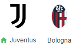 UK88 Nhận định trận đấu Juventus vs  Bologna, 00h00 ngày 08/12/2024