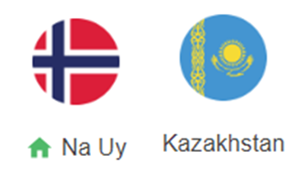 UK88 Nhận định trận đấu Norway vs Kazakhstan, 00h00 ngày 18/11/2024