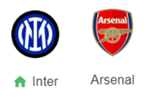 UK88 Tip kèo bóng đá trận Inter Milan vs Arsenal, 03h00 ngày 07/11/2024