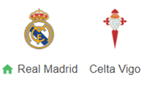 UK88 Nhận định trận đấu Real Madrid vs Celta Vigo, 03h30 ngày 17/01/2025