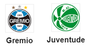 UK88 Nhận định trận đấu Gremio vs  Juventude, 05h00 ngày 21/11/2024