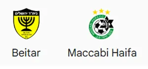 UK88 Tip kèo bóng đá trận Beitar Jerusalem vs Maccabi Haifa, 00h30 ngày 29/04/2025