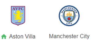 UK88 Nhận định trận đấu Aston Villa vs Manchester City, 19h30 ngày 21/12/2024