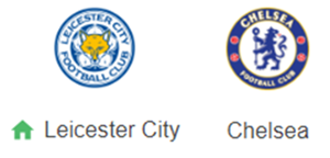 UK88 Nhận định trận đấu Leicester City vs Chelsea, 19h30 ngày 23/11/2024