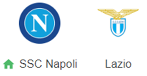 UK88 Tip kèo bóng đá trận Napoli vs Lazio, 02h45 ngày 09/12/2024