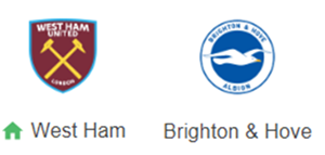 UK88 Nhận định trận đấu West Ham vs Brighton, 22h00 ngày 21/12/2024
