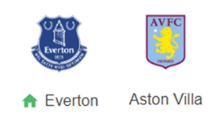 UK88 Nhận định trận đấu Everton vs Aston Villa, 02h30 ngày 16/01/2025