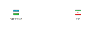 UK88 Tip kèo bóng đá trận Uzbekistan vs Iran, 21h00 ngày 10/10/2024