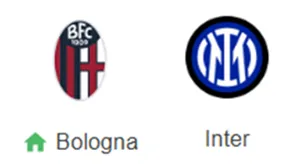 UK88 Tip kèo bóng đá trận Bologna vs Inter Milan, 23h00 ngày 20/04/2025