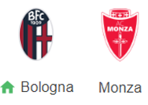 UK88 Nhận định trận đấu Bologna vs Monza, 00h30 ngày 04/12/2024