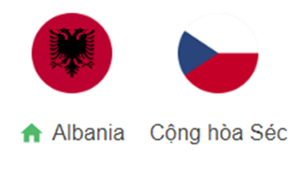 UK88 Tip kèo bóng đá trận Albania vs Cộng hòa Séc, 02h45 ngày 17/11/2024