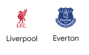 UK88 Nhận định trận đấu Liverpool vs  Everton, 02h00 ngày 03/04/2025