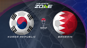 UK88 Nhận định trận đấu South Korea vs Bahrain, 18h30 ngày 15/01/2024