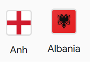 UK88 Tip kèo bóng đá trận Anh vs Albania, 02h45 ngày 22/03/2025